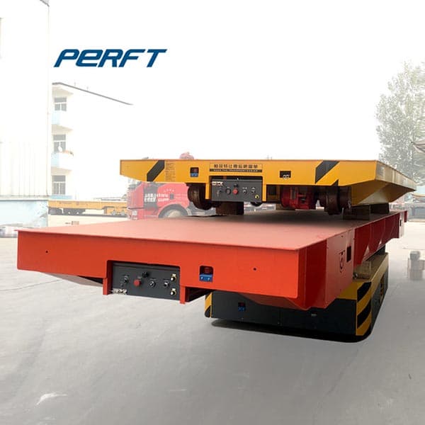 <h3>Masters of Material Handling Carts : Perfect Transfer Cart</h3>
